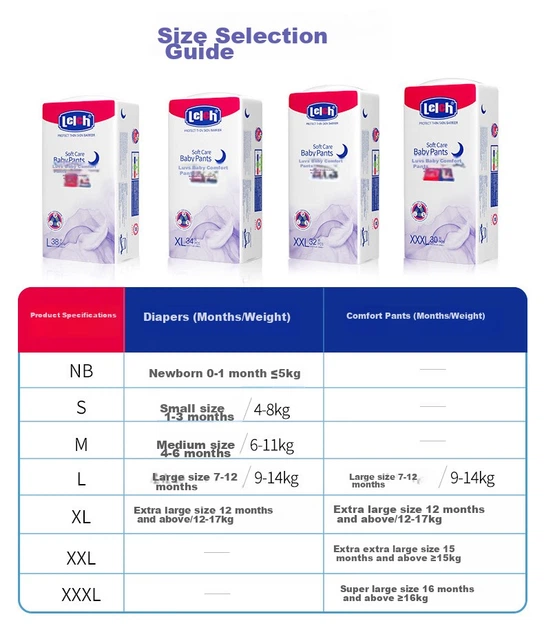 Підгузки Lelch М'який догляд XL, 38 шт - зображення 12