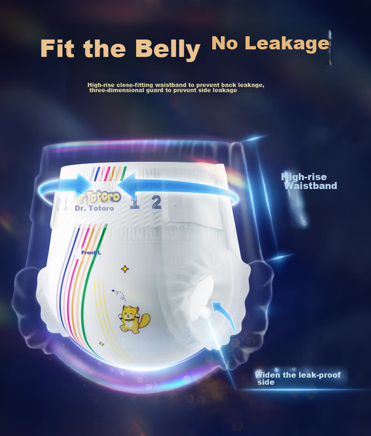 Підгузки-трусики Longmaoboshi Surprise 4XL (18-20 кг), 40 шт - зображення 6