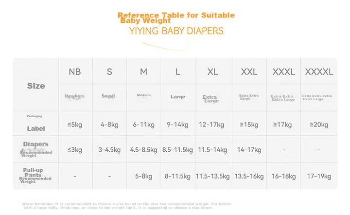 Подгузники-трусики Yiying Milk 4XL (17-19 кг), 60 шт - Фото 13 Подгузники-трусики Yiying Milk 4XL (17-19 кг), 60 шт - изображение 13
