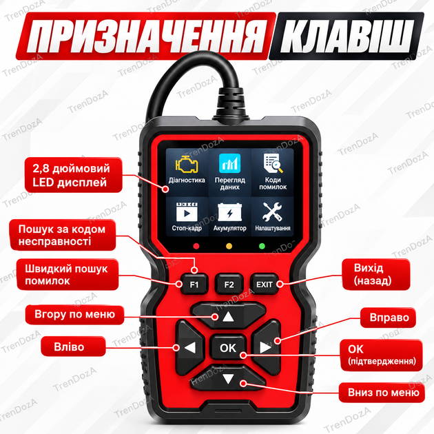 Профессиональный автосканер V519 OBD2 для диагностики двигателя, считывания и сброса ошибок Check Engine, дисплей 2.8 - Фото 5 Профессиональный автосканер V519 OBD2 для диагностики двигателя, считывания и сброса ошибок Check Engine, дисплей 2.8 - изображение 5