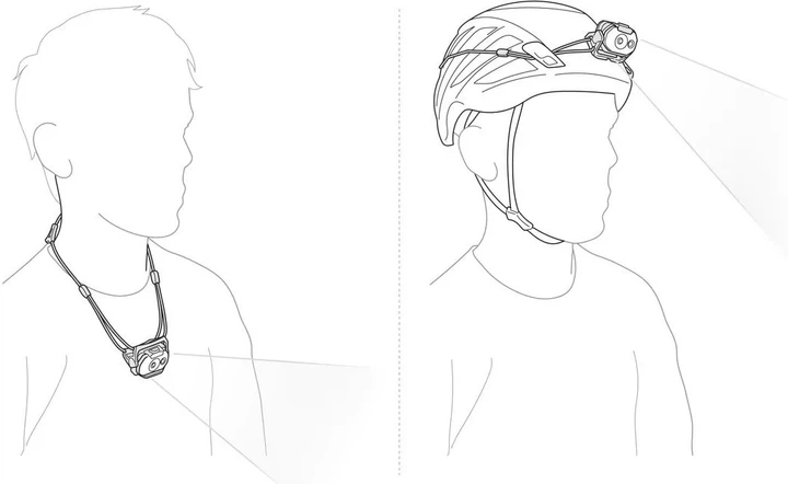 Latarka czołowa Petzl SWIFT LT 380 lm Black (E102AB00) - Zdjęcie 2 Latarka czołowa Petzl SWIFT LT 380 lm Black (E102AB00) - obraz 2