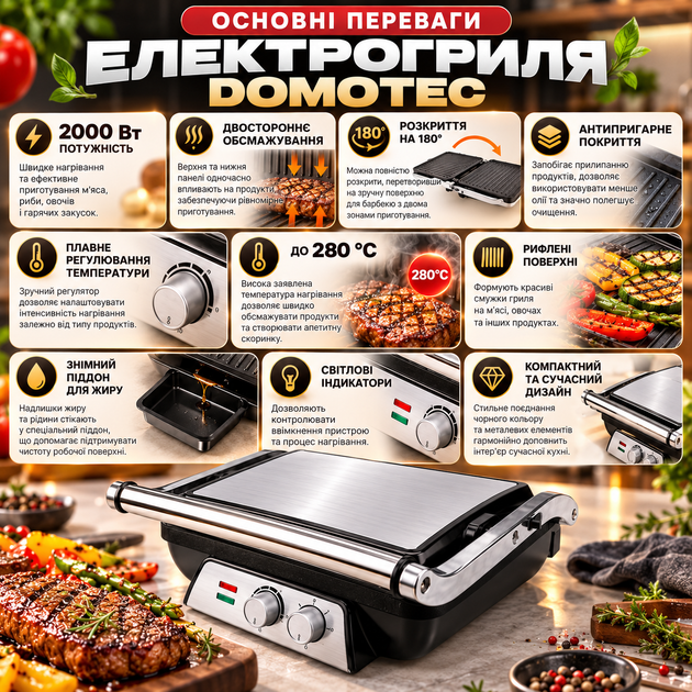 Електрогриль контактний Domotec 2000 Вт з антипригарним покриттям та розкриттям на 180° для м'яса стейків овочів і сендвічів - Фото 2 Електрогриль контактний Domotec 2000 Вт з антипригарним покриттям та розкриттям на 180° для м'яса стейків овочів і сендвічів - зображення 2