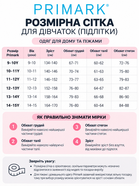 Піжама для дівчаток-підлітків Primark 14-15 років 164-170 см Домашній комплект Червоний (10498) - зображення 5