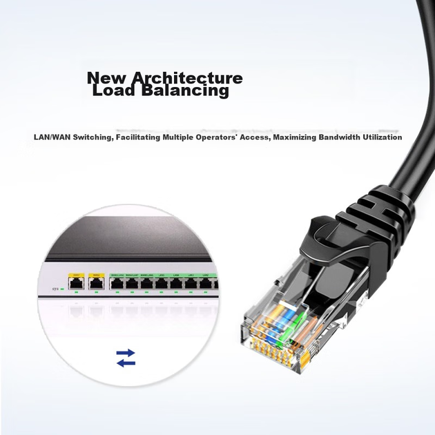 Маршрутизатор H3C ER3208G3-X проводной / 8 x LAN / 1 Гбит/с - изображение 4