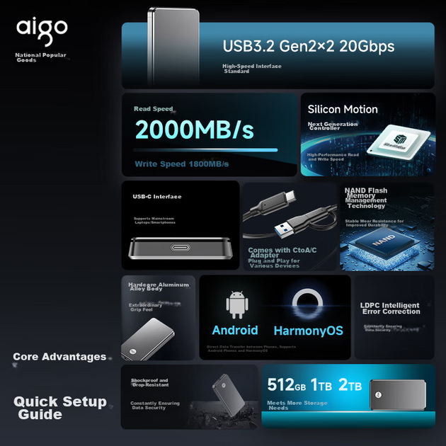 SSD диск Aigo P1 500GB USB 3.2 Gen 2x2 Type-C External Grey - изображение 5