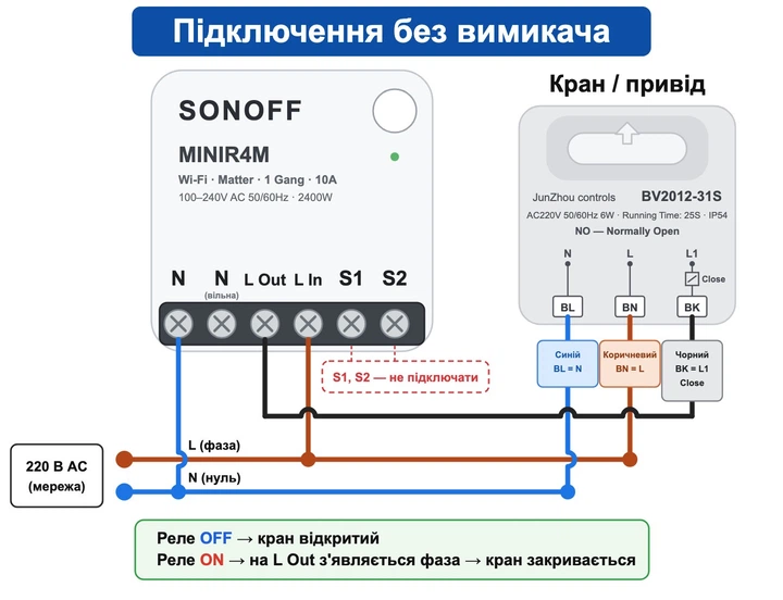 Умный Wi-Fi кран для воды Sonoff eWeLink DN20 (3/4) с электроприводом и реле управления - изображение 4
