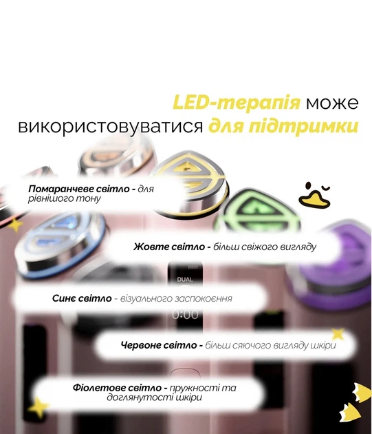 Пристрій для домашнього догляду за шкірою 6 в 1 Medicabe Age-R Booster Pro X2 Білий - зображення 5