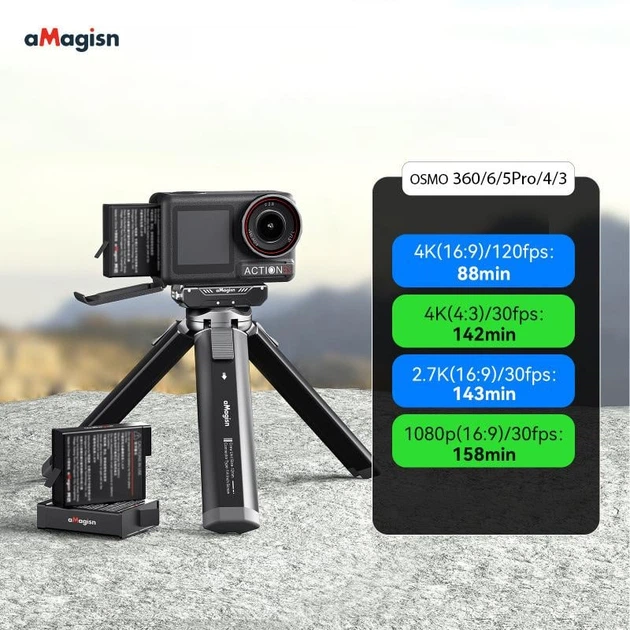 Морозостійкий акумулятор aMagisn для DJI OSMO 360/Action 6/5Pro/4/3 (99214) - Фото 3 Морозостійкий акумулятор aMagisn для DJI OSMO 360/Action 6/5Pro/4/3 (99214) - изображение 3