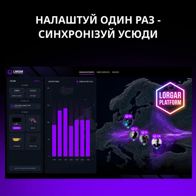 Монитор 24.5" Lorgar Dual LED Gaming Monitor Flat IPS 400Hz (LRG-25LA1F400-WH) - изображение 12