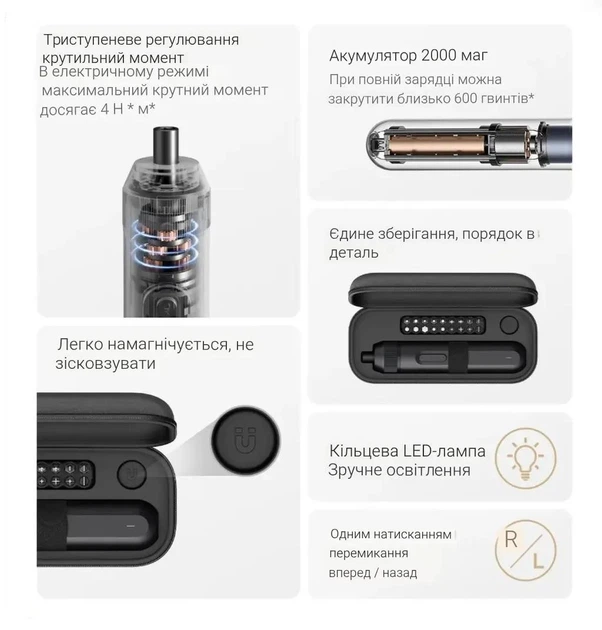 Набір електрична викрутка з насадками Xiaomi Mi Mijia Straight Handle Electric Screwdriver 18pcs - зображення 6