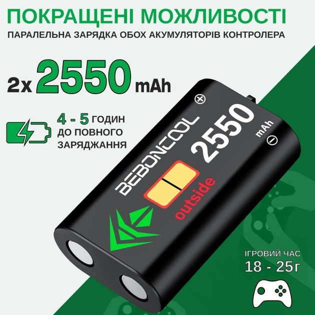 Зарядная станция и аккумуляторы для Xbox One, Xbox Series X|S BEBONCOOL Q163-BBC black - изображение 2