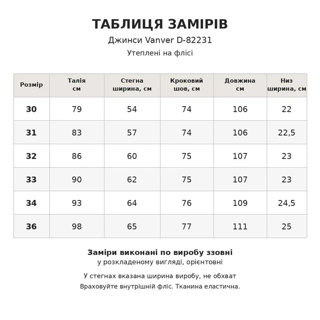 Джинсы женские Vanver D-82231 утепленные на флисе baggy mom бананы 31 коричневые - изображение 8