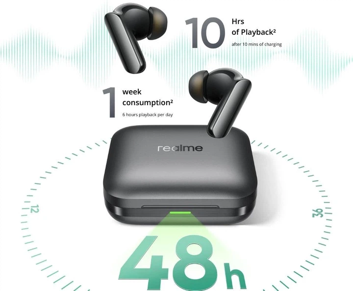Наушники беспроводные Realme Buds Air 7 Pro Metallic Grey - Фото 6 Наушники беспроводные Realme Buds Air 7 Pro Metallic Grey - изображение 6