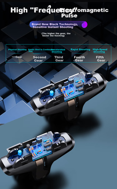 Триггеры для смартфона KOVOL, с механическими переключателями - изображение 3