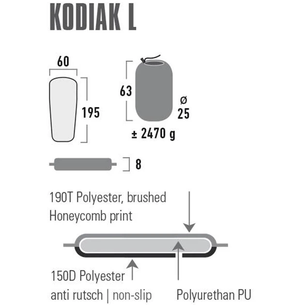 Самонадувний туристичний килимок High Peak Kodiak L 195 x 60 x 8 см з теплоізоляцією Чорний 41130 (4001690411301) - зображення 6