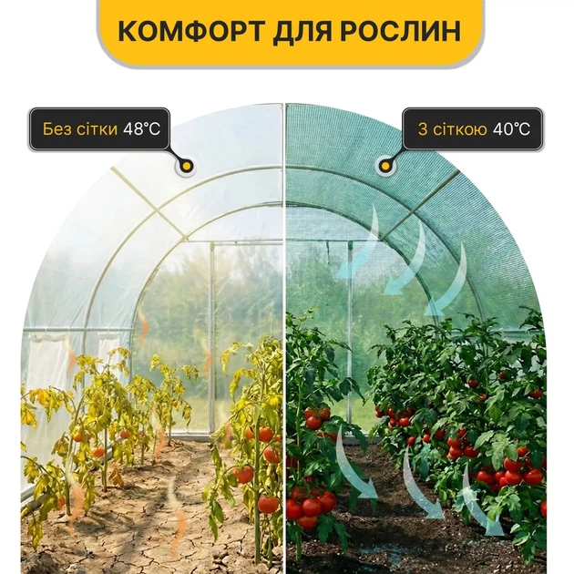 Пленка для теплицы ProDobro армированная 9м2 зеленая - изображение 6