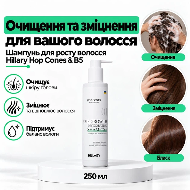 Шампунь для роста волос Hillary Hop Cones & B5 Hair Growth Invigorating, 250 мл HI-07-203 - Фото 1 Шампунь для роста волос Hillary Hop Cones & B5 Hair Growth Invigorating, 250 мл HI-07-203 - изображение 1