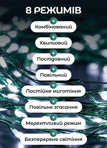 Гирлянда нить роса на пульте 50 метров GarlandoPro 500 led светодиодов капля зеленый провод Белый - Фото 5 Гирлянда нить роса на пульте 50 метров GarlandoPro 500 led светодиодов капля зеленый провод Белый - изображение 5