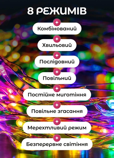 Светодиодная гирлянда роса для елки дома от сети с пультом 50 м GarlandoPro 500 led светодиодов капля белый провод Мультиколор - изображение 5