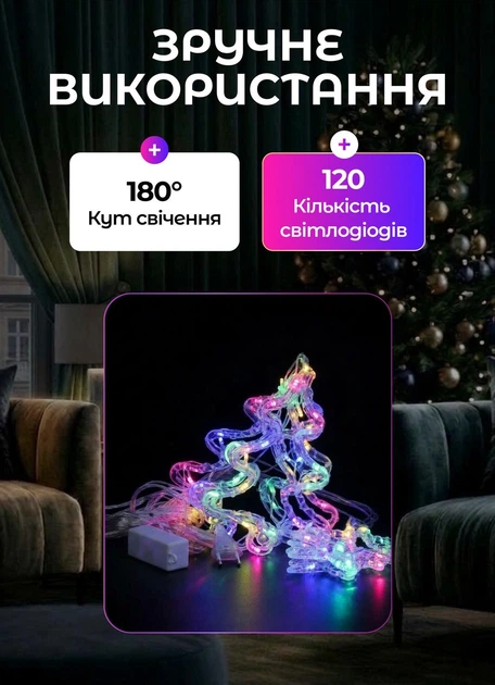 Светодиодная гирлянда штора 3х0,9 м GarlandoPro новогодняя гирлянда шторка фигуры звезда и елка 120LED лампочек 8 режимов Мультиколор - Фото 3 Светодиодная гирлянда штора 3х0,9 м GarlandoPro новогодняя гирлянда шторка фигуры звезда и елка 120LED лампочек 8 режимов Мультиколор - изображение 3