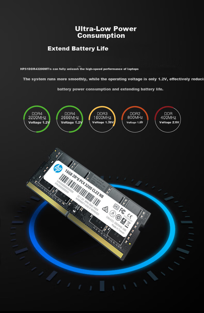 Оперативна пам'ять HP SODIMM DDR4-3200 16384MB PC4-25600 S1 (2E2M7AA) - Фото 5 Оперативна пам'ять HP SODIMM DDR4-3200 16384MB PC4-25600 S1 (2E2M7AA) - зображення 5