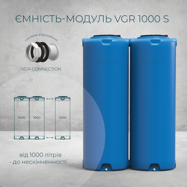 Ємність-модуль 1000 літрів, стандарт, блакитна - зображення 2