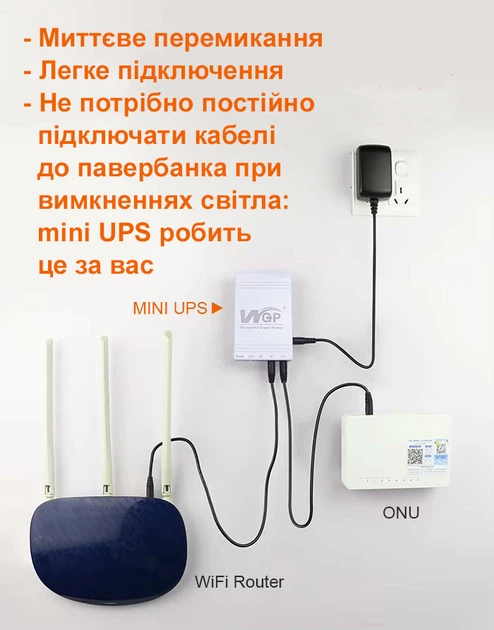 Mini UPS WGP 10400 mAh с БЛОКОМ ПИТАНИЯ, 5V/9V/12V. Павербанк для роутера и ONU. Источник бесперебойного питания, Мини ИБП/ УПС - изображение 3