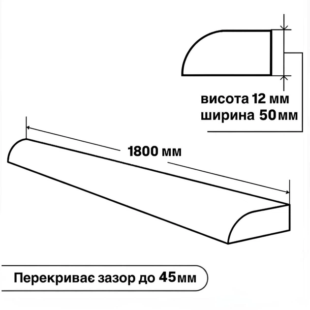Плінтус акриловий для ванни. Бортик, бордюр з акрилу 1800х50х12 мм - зображення 2