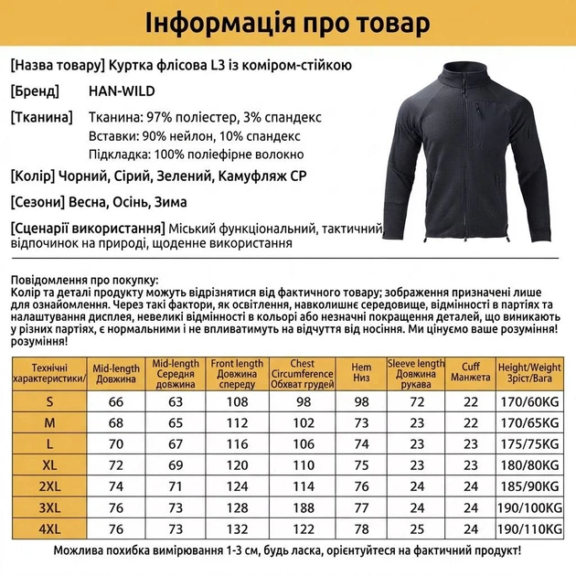 Мужская флисовая кофта Han-Wild Grid Fleece из вафельного флиса/соты с защитными нейлоновыми накладками, размер 3XL, Черный - изображение 14