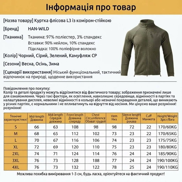 Мужская флисовая кофта Han-Wild Grid Fleece из вафельного флиса/соты с защитными нейлоновыми накладками, размер 3XL, Мультикам - изображение 13