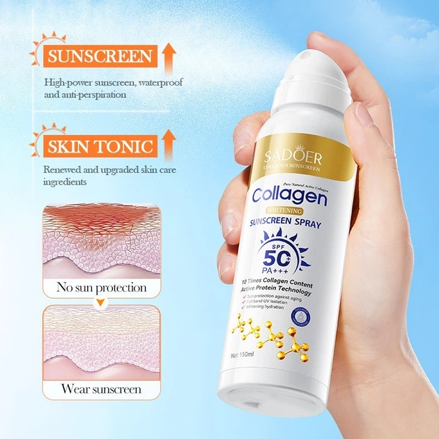 Сонцезахисний спрей SPF50+ PA+++ для обличчя й тіла SADOER Collagen Anti-Aging Whitening Sunscreen Spray (150 мл) - зображення 4