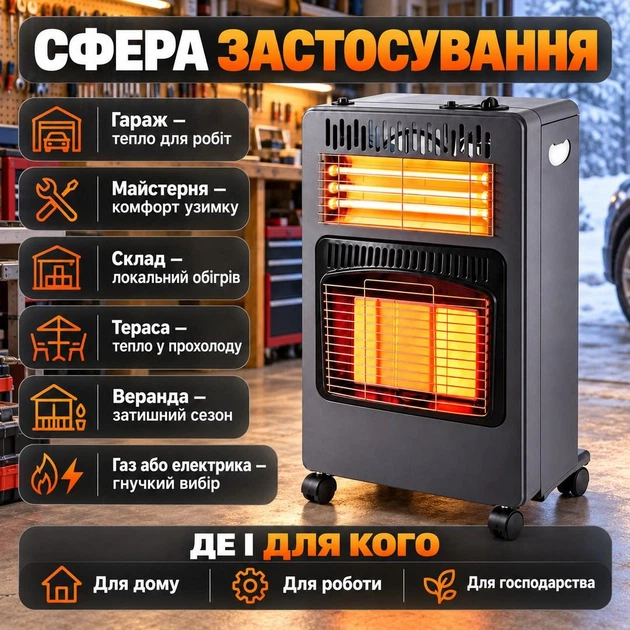 Domotec газовый инфракрасный обогреватель 4200/1200 Вт комбинированный с электрическим нагревом пьезоподжиг на колёсах - Фото 3 Domotec газовый инфракрасный обогреватель 4200/1200 Вт комбинированный с электрическим нагревом пьезоподжиг на колёсах - изображение 3