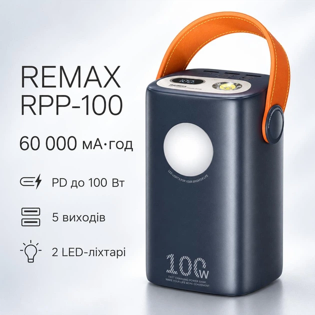 Повербанк REMAX RPP-100 60000 мАч — Power Bank внешний аккумулятор с LED-дисплеем, 2 USB, Type-C, Micro USB, зарядка 2 устройств + кабель в подарок - Фото 2 Повербанк REMAX RPP-100 60000 мАч — Power Bank внешний аккумулятор с LED-дисплеем, 2 USB, Type-C, Micro USB, зарядка 2 устройств + кабель в подарок - изображение 2