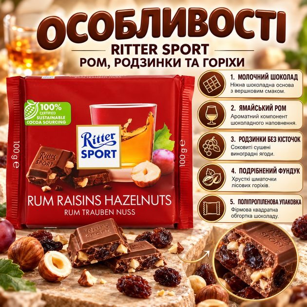 Молочный шоколад Ritter Sport с ароматным ямайским ромом калифорнийским изюмом и орехами 100 г - изображение 2