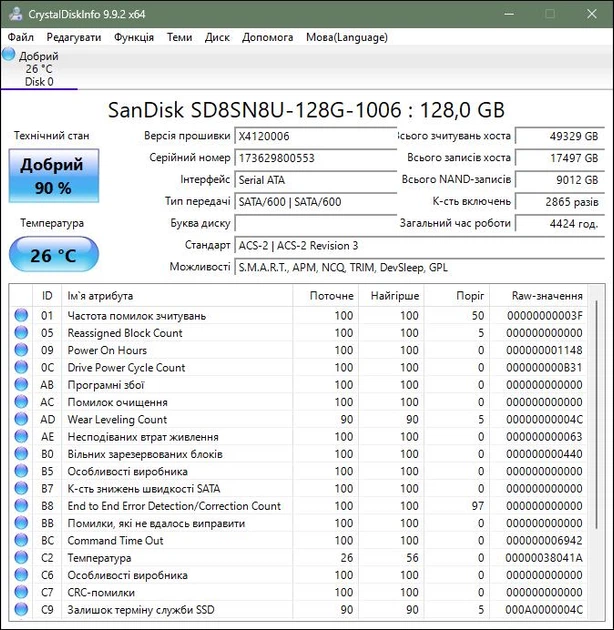 SSD диск M.2 SATA 128GB SanDisk X400 2280 б/у - Фото 2 SSD диск M.2 SATA 128GB SanDisk X400 2280 б/у - изображение 2