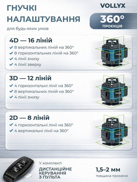 Лазерний рівень з екраном Laser Level 4D нівелір на тринозі 16 ліній зелений промінь + кейс і 2 АКБ - зображення 3