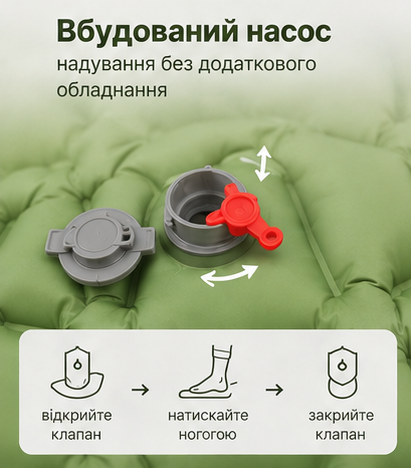 Надувний туристичний каремат зелений 185×60×6 см із вбудованим насосом і подушкою - зображення 3