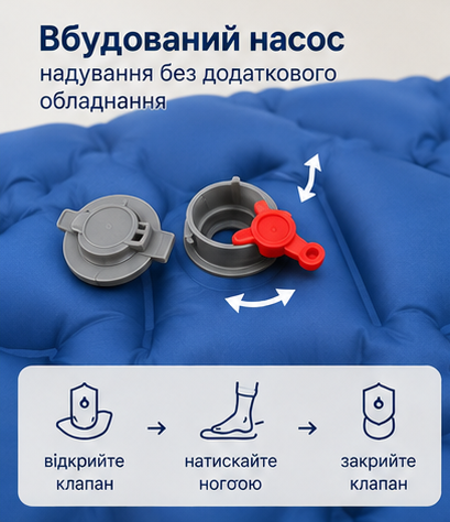 Надувний туристичний каремат синій 185×60×6 см із вбудованим насосом і подушкою - зображення 3