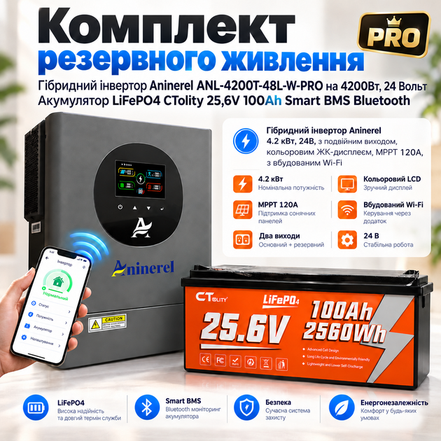 Комплект резервного живлення Aninerel 4200 Вт + акумулятор CTOLITY LiFePO4 25,6 В 100 А-год (2,56 кВт-год) - Фото 1 Комплект резервного живлення Aninerel 4200 Вт + акумулятор CTOLITY LiFePO4 25,6 В 100 А-год (2,56 кВт-год) - зображення 1