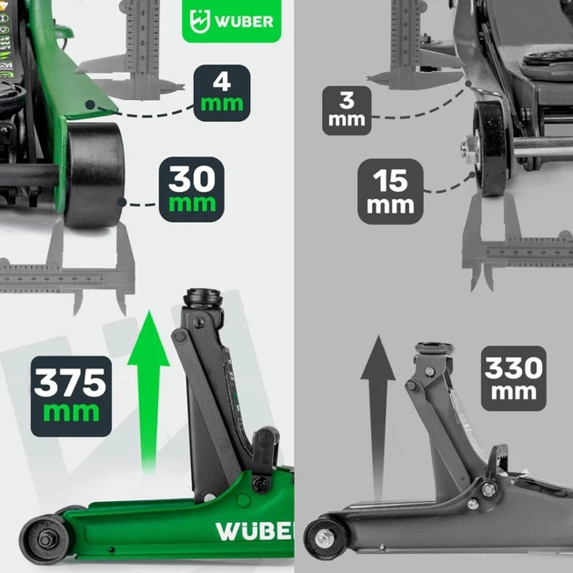 Домкрат автомобильный низкопрофильный Wuber 80-375 мм 2,5 т (5908239734756) - изображение 13