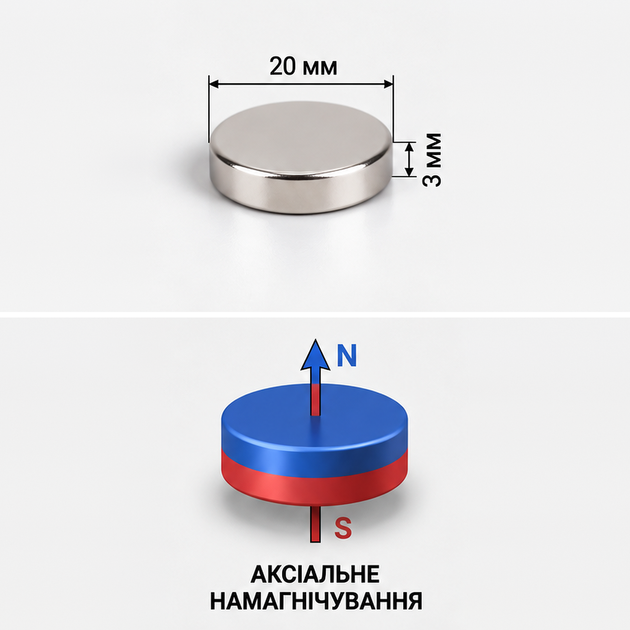 Неодимовая шайба 25*3мм - изображение 2