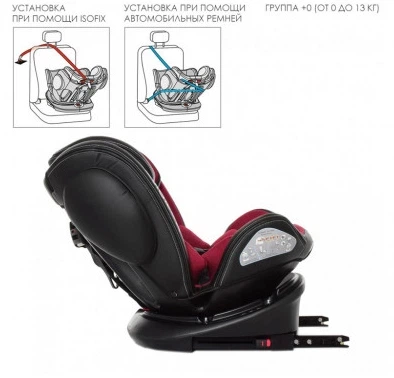 Автокрісло El Camino ME 1045 EVOLUTION 360⁰ Royal Red (група 0+/1-2-3, isofix, поворот 360⁰, червоний - зображення 3