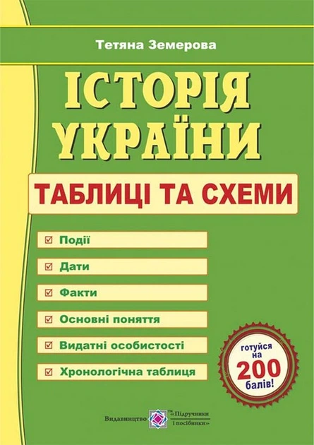Книга Історія України. Таблиці та схеми. Тетяна Земерова - Фото 1 Книга Історія України. Таблиці та схеми. Тетяна Земерова - зображення 1