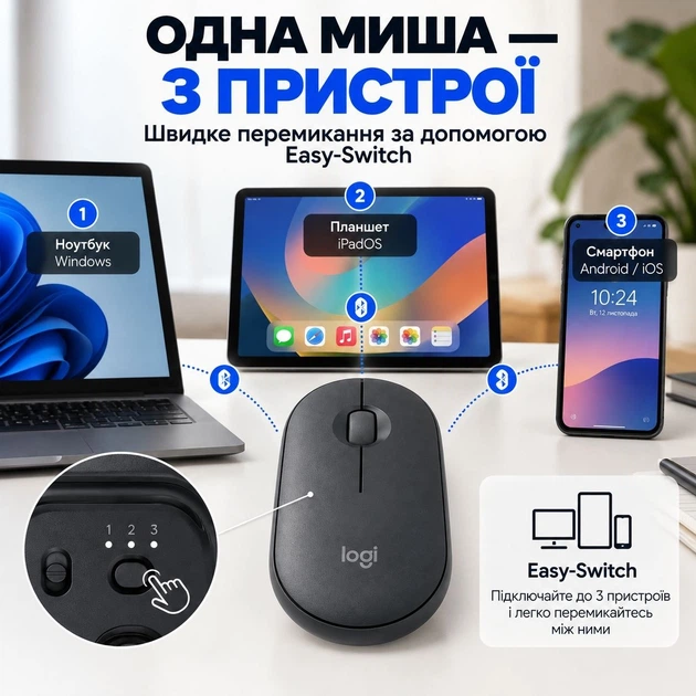 Бездротова Bluetooth миша Logitech Pebble Mouse 2 M350s 4000 DPI Multi-Device, графітова - изображение 3