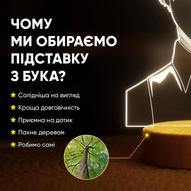 Светильник-ночник от USB «Токийский гуль. Канеки» - изображение 3