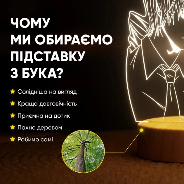 Светильник-ночник от USB «Тетрадь смерти. Лайт и Рюк» - изображение 3