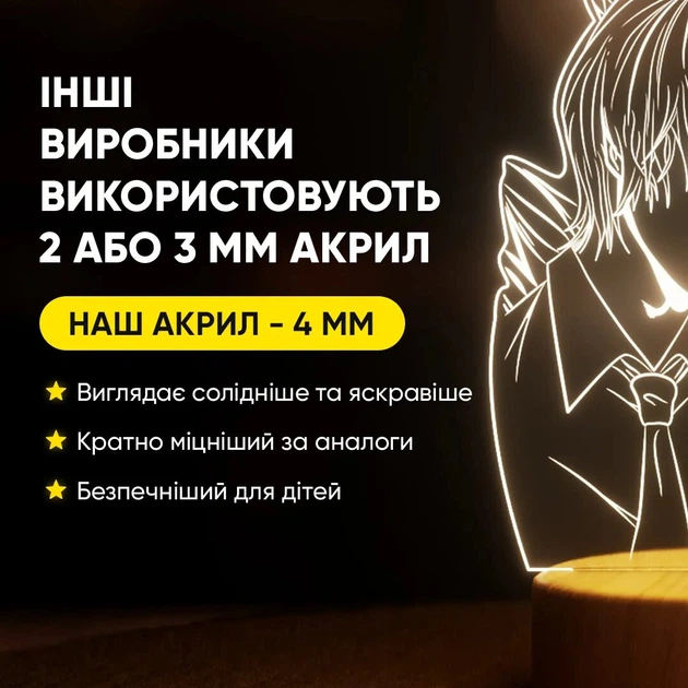 Светильник-ночник от USB «Тетрадь смерти. Лайт и Рюк» - изображение 4