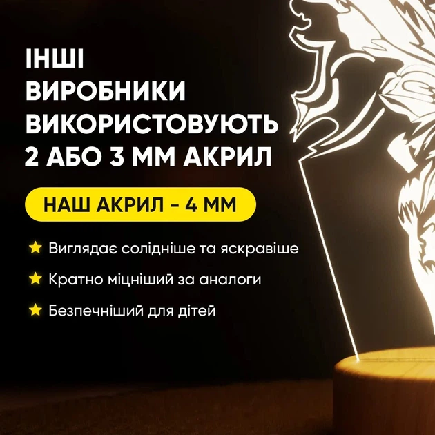 Світильник-нічник від USB «Diablo. Янгол» - зображення 4