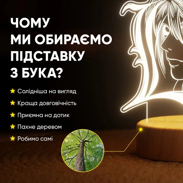 Светильник-ночник от USB «Тетрадь смерти. L» - изображение 3