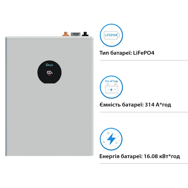 Система зберігання енергії EYE SUN-12K-SG02LP1-EU-AM3 1x SE-F16-C 12kW 16.1kWh 1BAT LiFePO4 ≥6000 циклів - Фото 5 Система зберігання енергії EYE SUN-12K-SG02LP1-EU-AM3 1x SE-F16-C 12kW 16.1kWh 1BAT LiFePO4 ≥6000 циклів - зображення 5